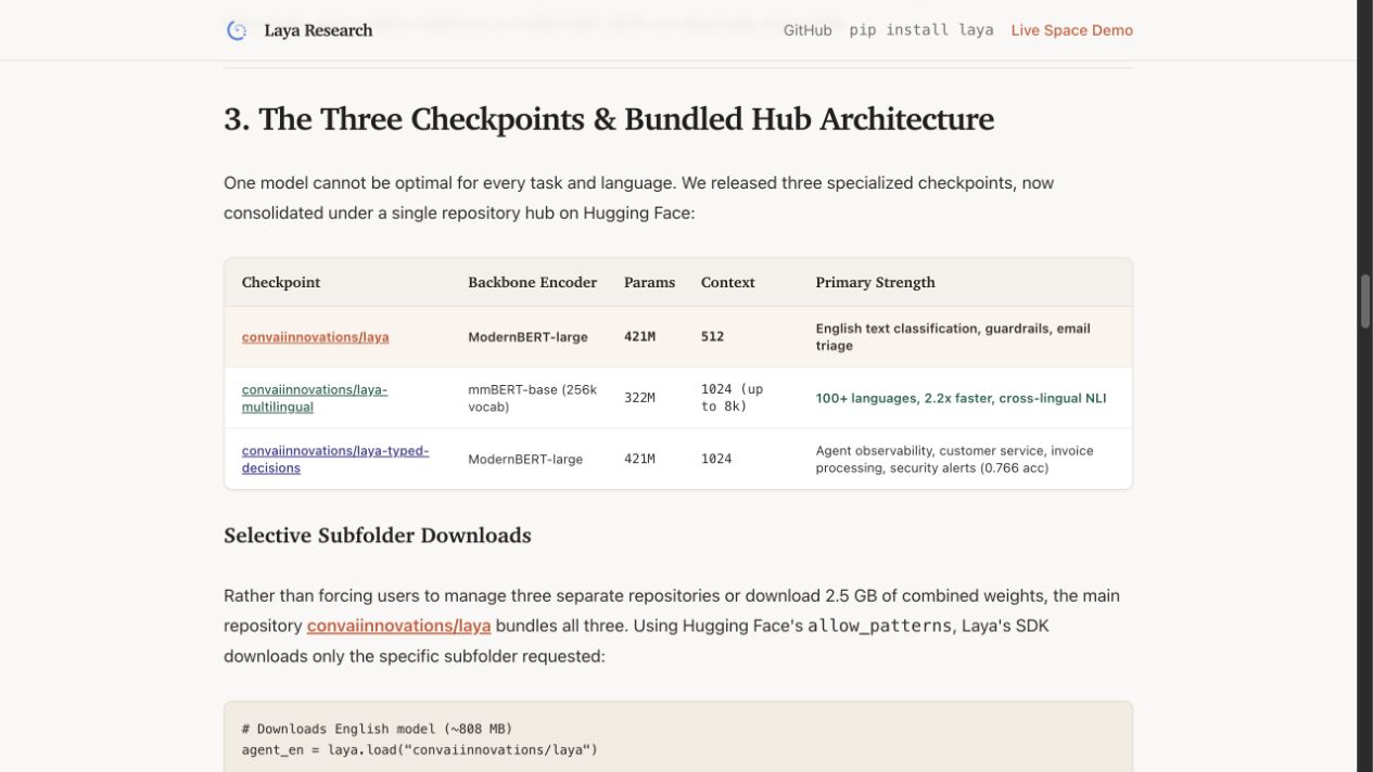Laya's published checkpoint table distinguishes English, multilingual, and typed-decisions weights